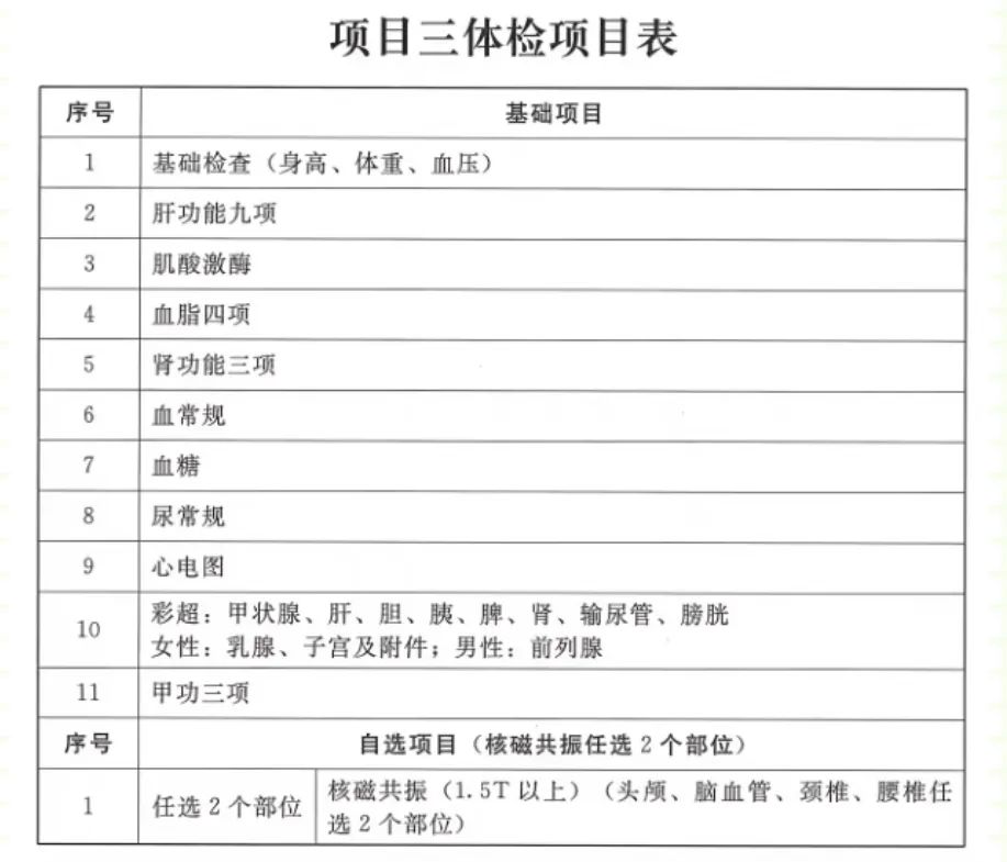 事业编招聘体检严格程度解析