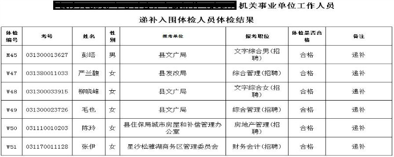 事业编招聘体检要求标准全面解析