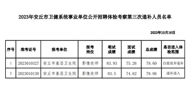 2025年1月1日 第26页