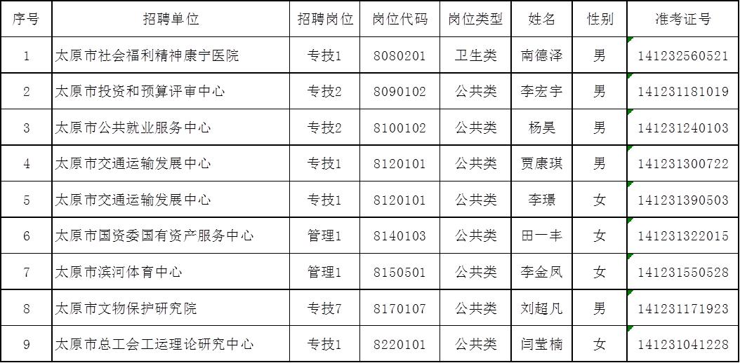 事业编制招聘体检标准全面解析