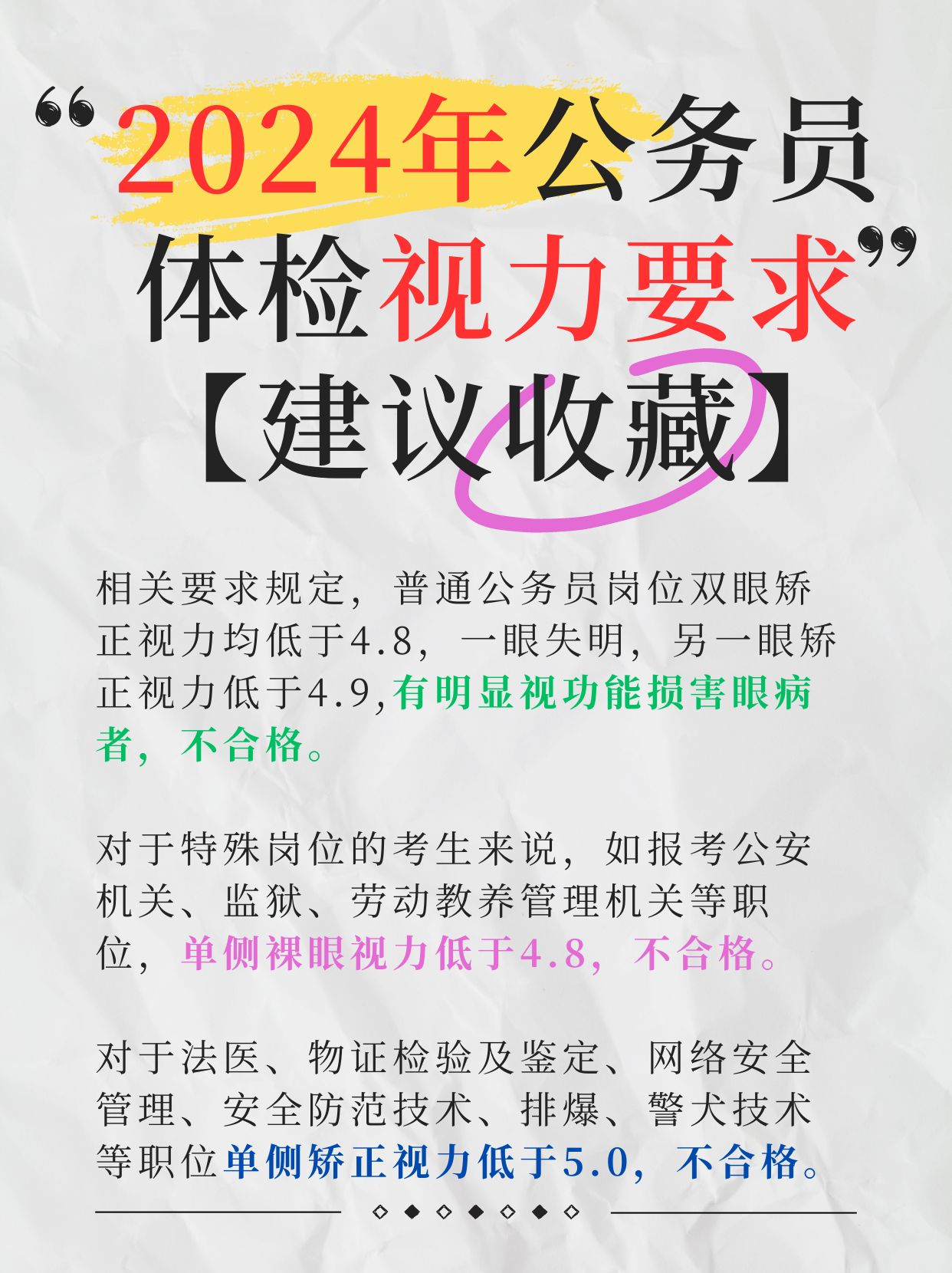 事业编体检视力要求详解，标准、深度解析及建议指导