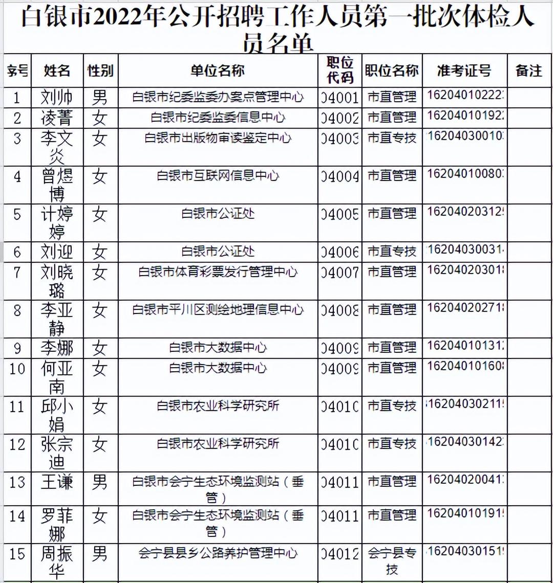 2025年1月1日 第21页