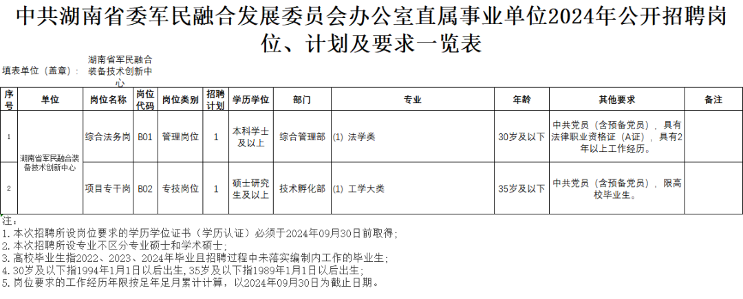 2025年1月2日 第22页