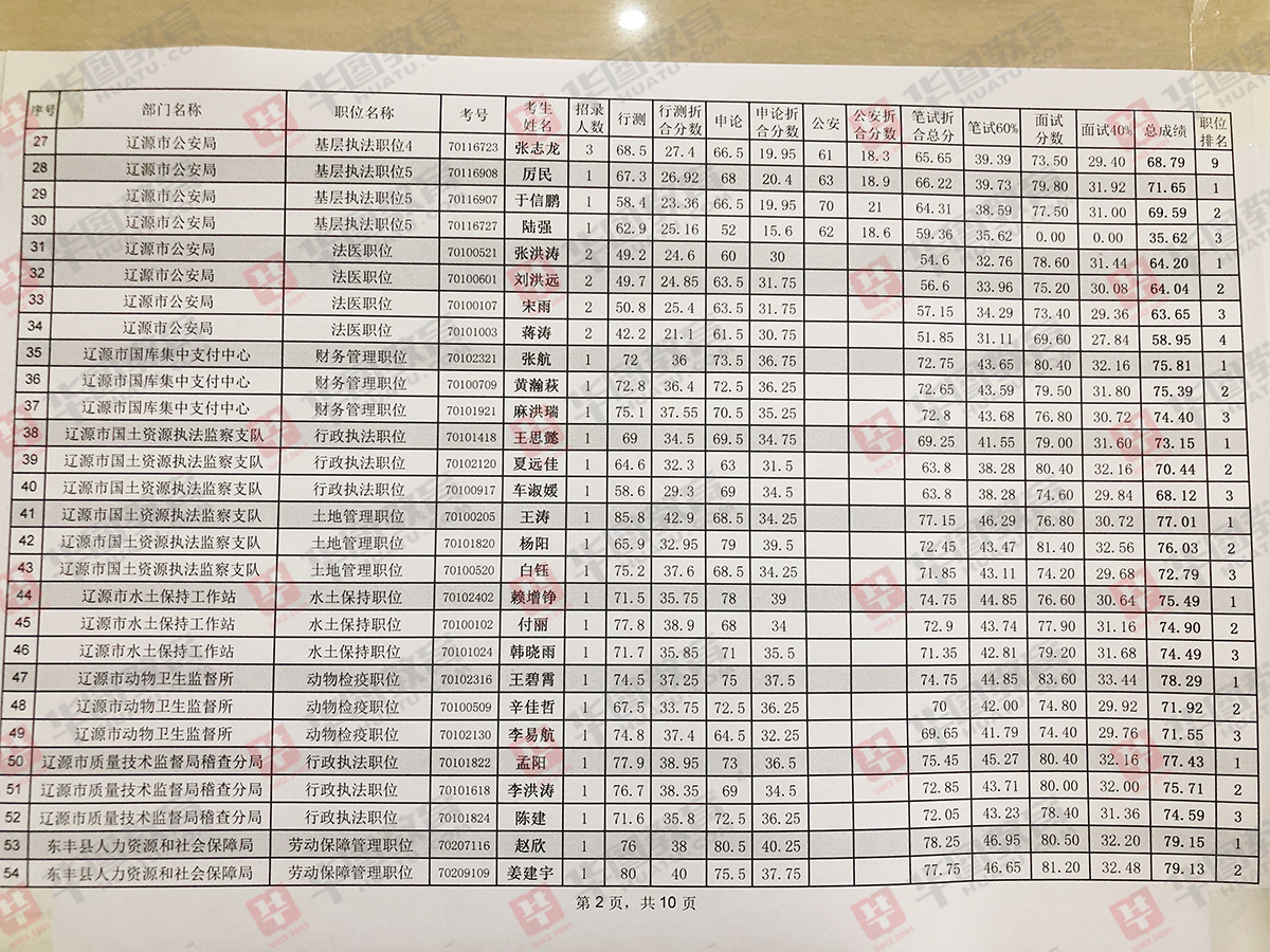 事业单位面试后录取名单公布时间解析与探讨