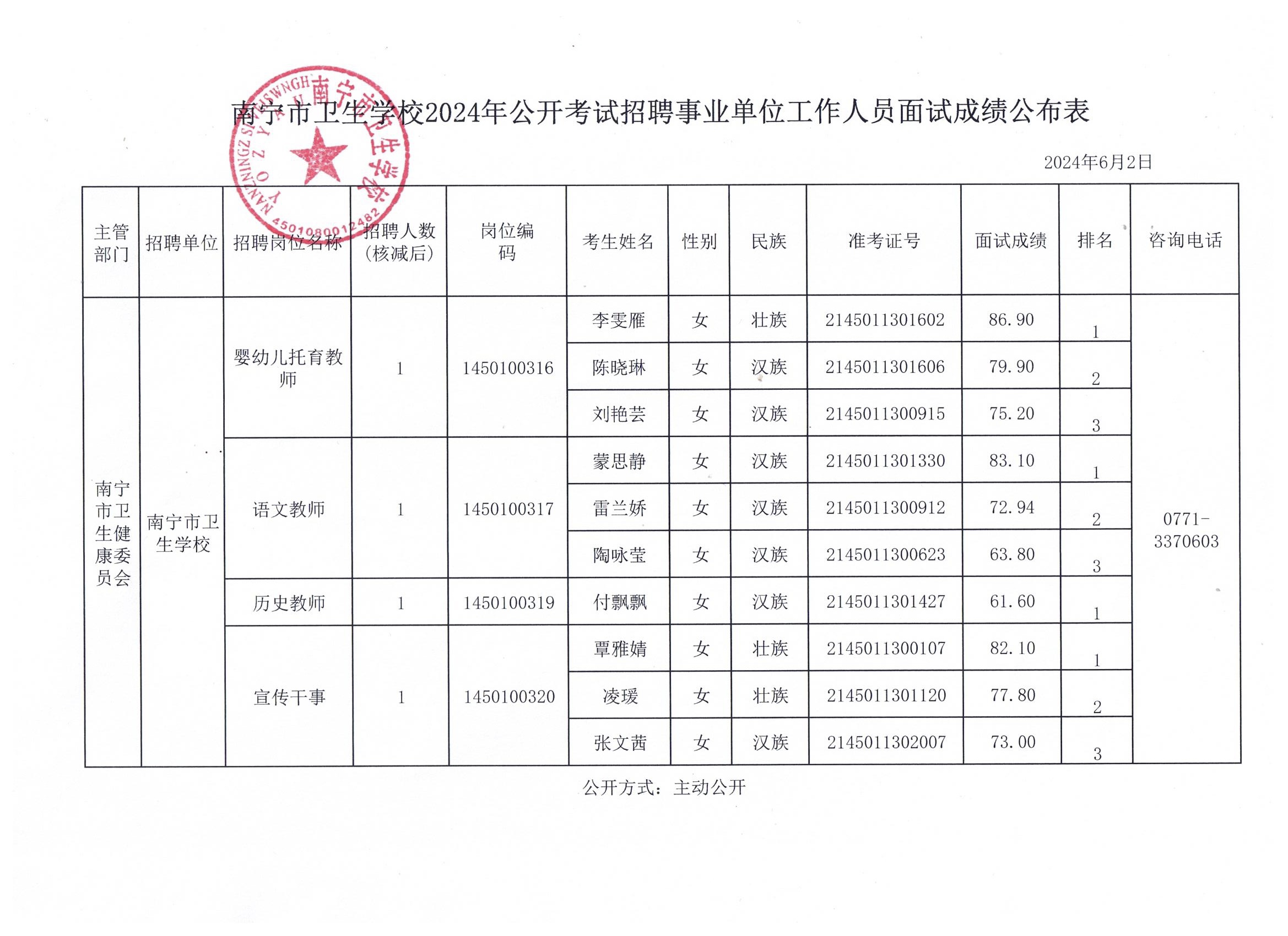 事业单位面试结果公布，人才选拔透明化之路探秘