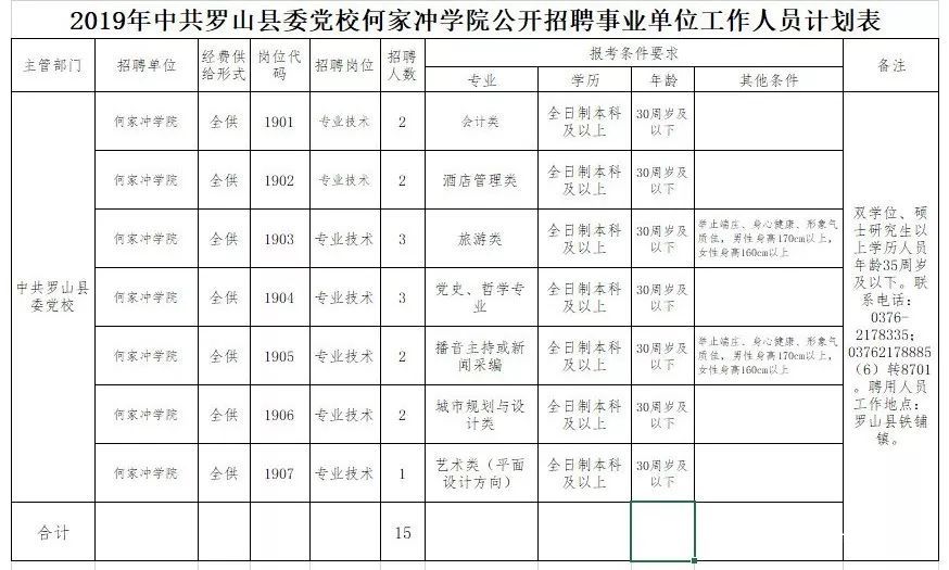 罗山事业单位面试公告发布，迈向成功的关键一步！