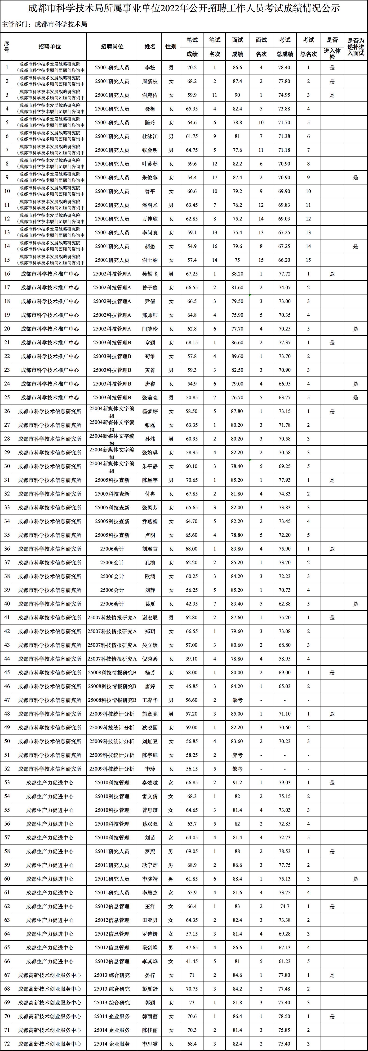 事业单位面试探索与策略指南