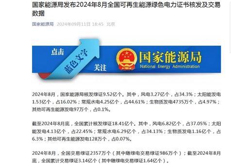 国家能源局绿证价格详解，一张绿证究竟多少钱？