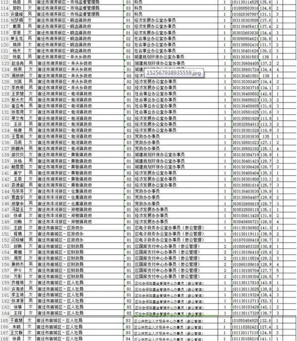 事业编招聘录取公示时间长度与重要性解析