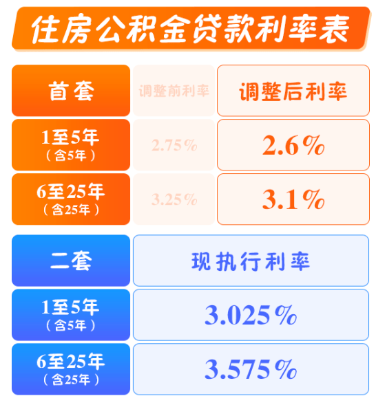 2025年1月2日 第5页