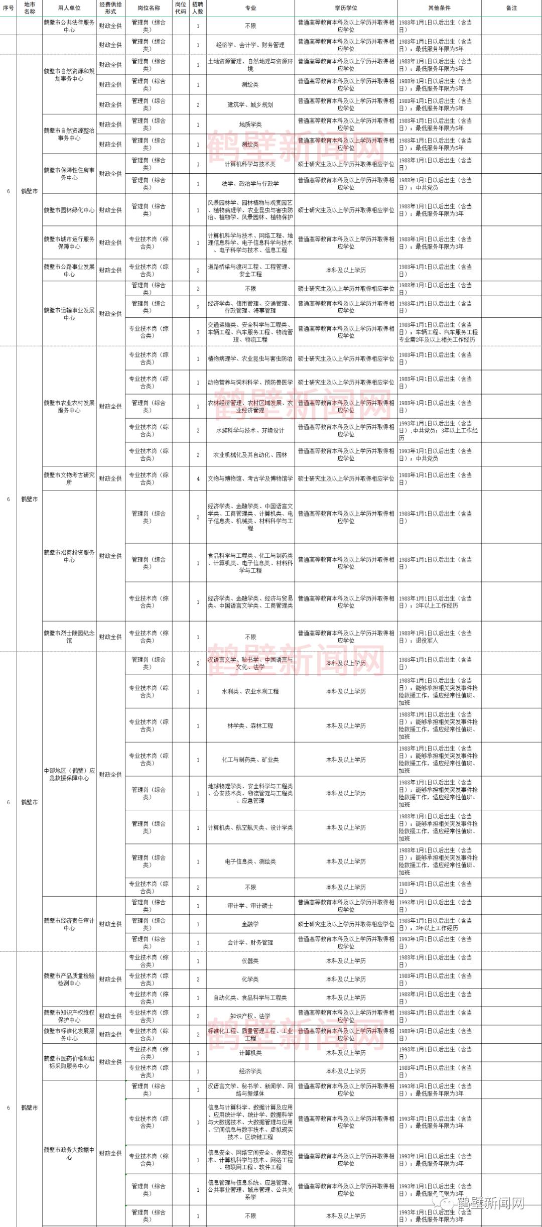 联考事业编公示深度解析与探讨