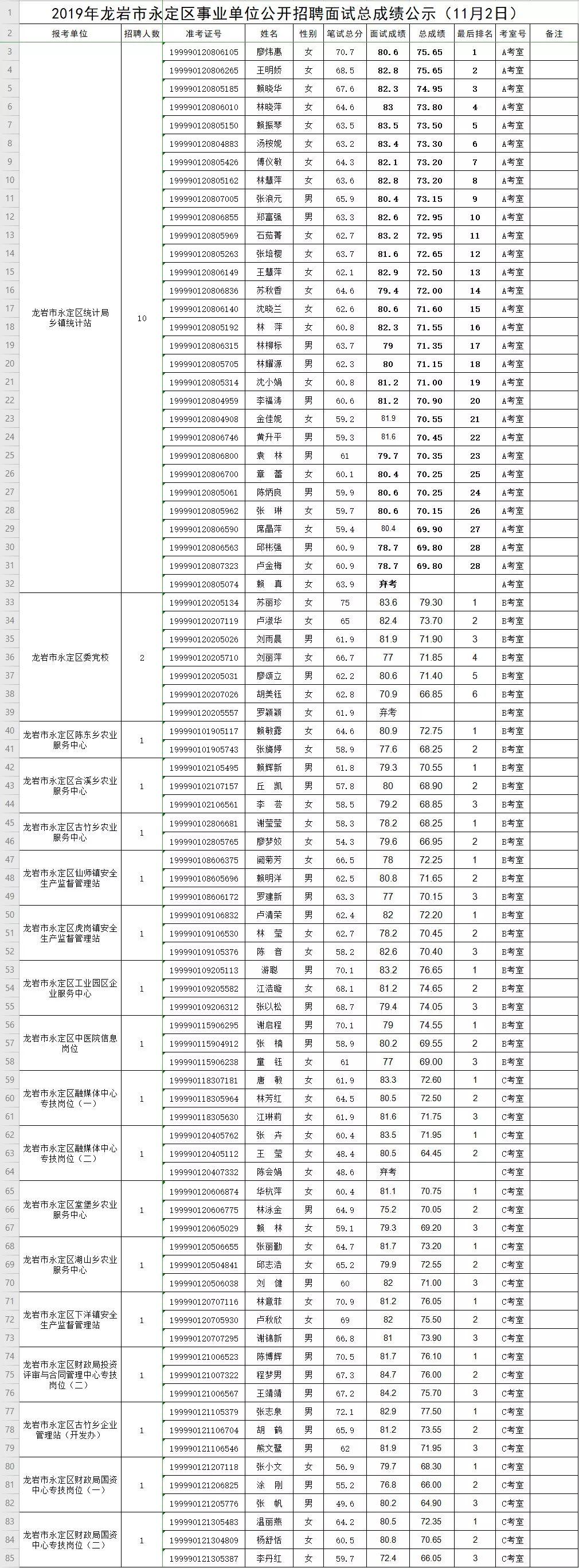 事业编录用公示时长解析