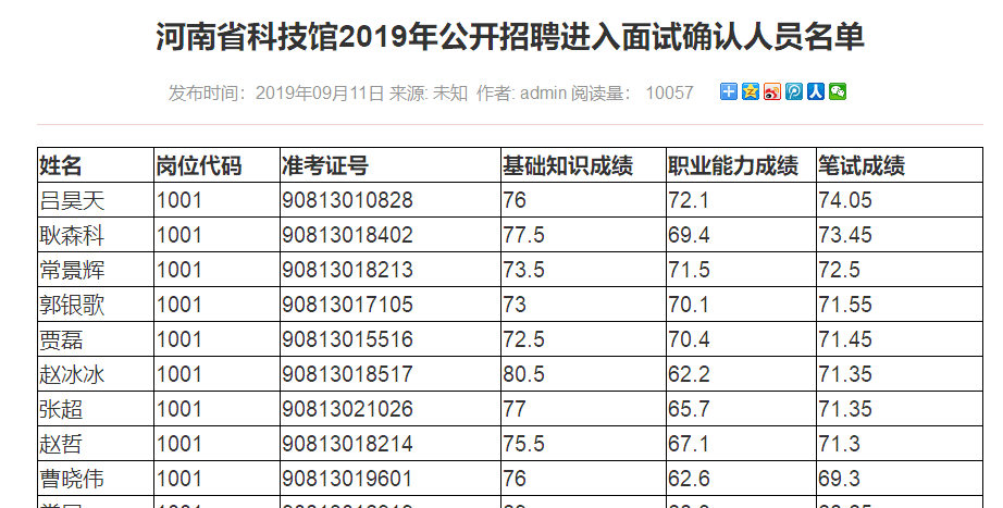 2025年1月2日 第2页