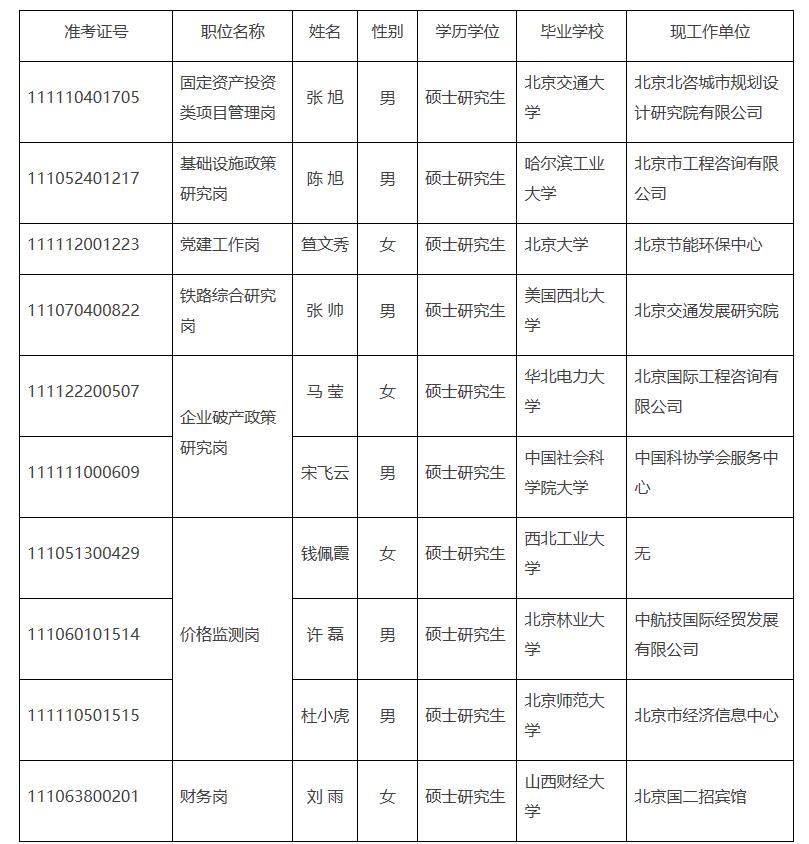 事业单位录用考察流程全面解析