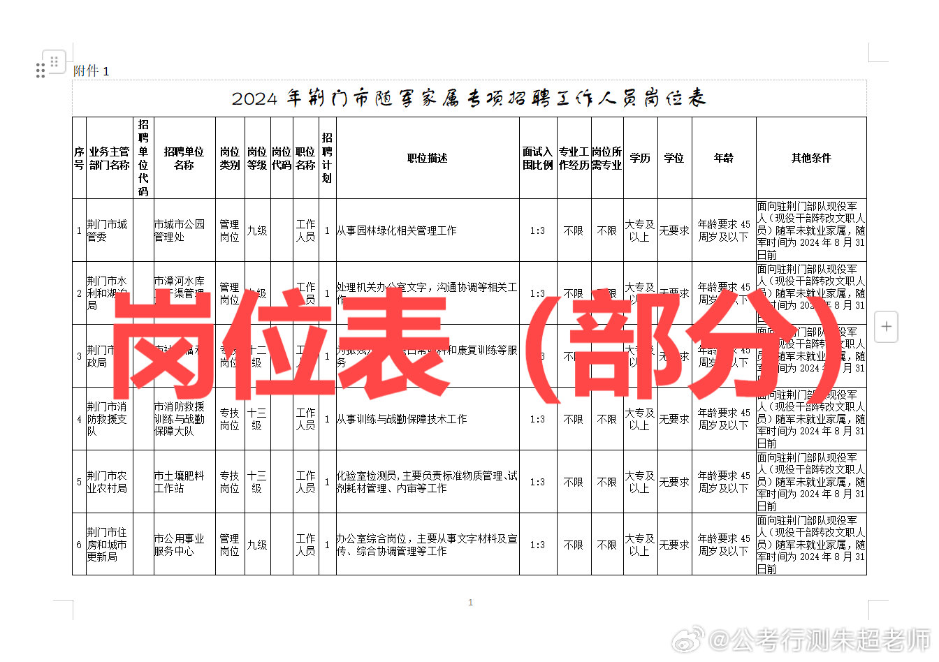 事业编招聘考察全方位指南，有效评估与选拔策略