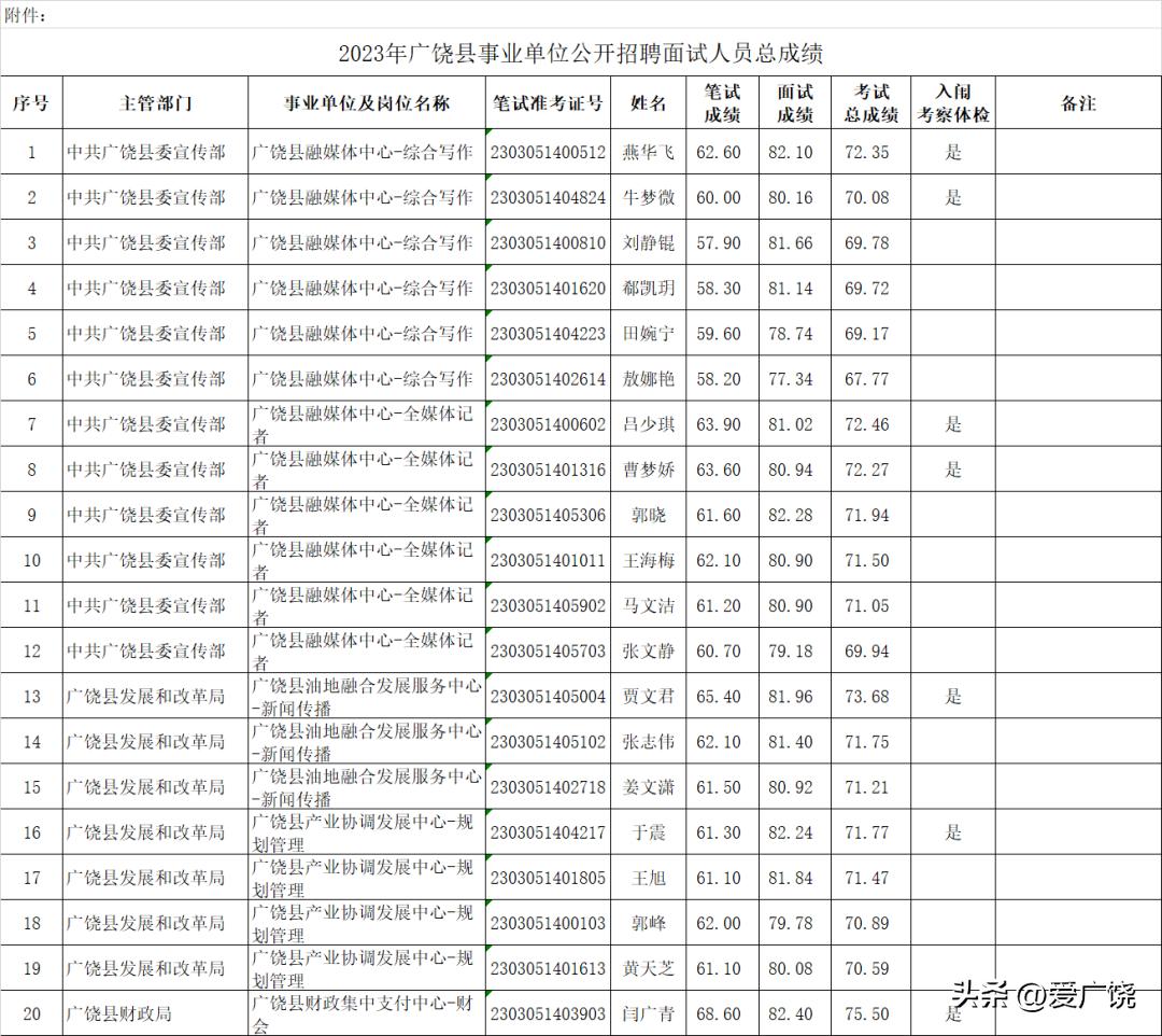 2025年1月3日 第18页