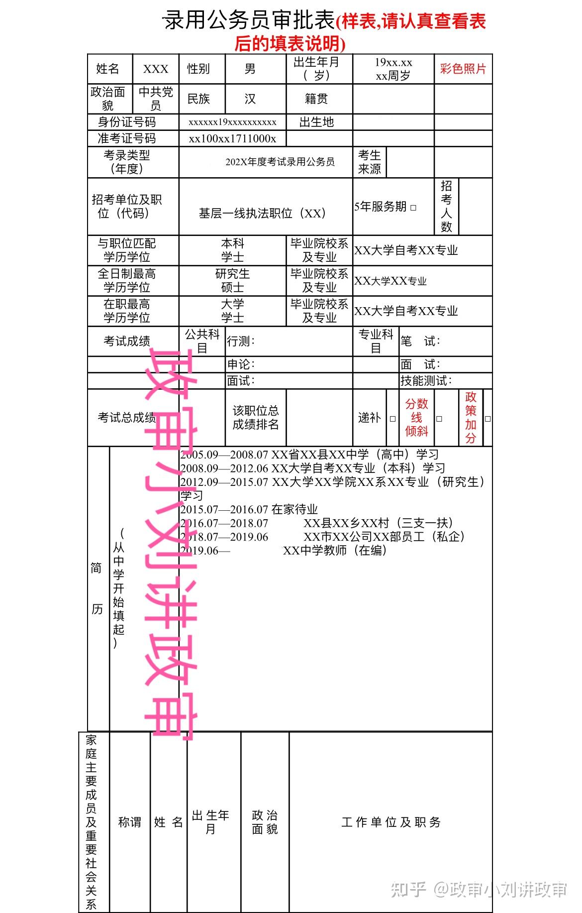 事业编政审多久出公示