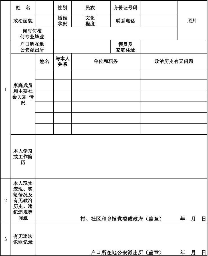 事业编政审全解析，审查内容及其重要性概览