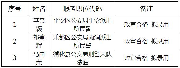 事业编政审自我陈述与表达能力展现