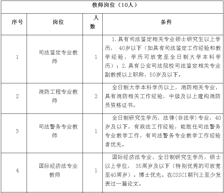 事业单位招聘考察个人总结报告，全面解读候选人表现与潜力分析