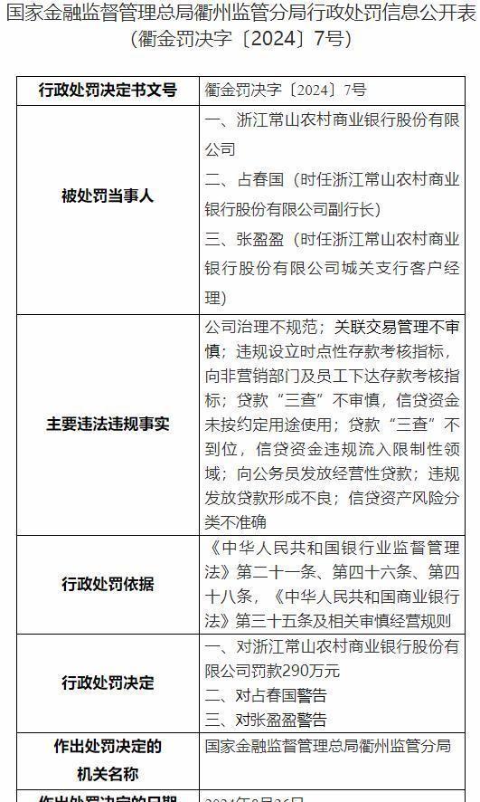 多家银行因贷款管理违规遭罚，行业风险警钟长鸣