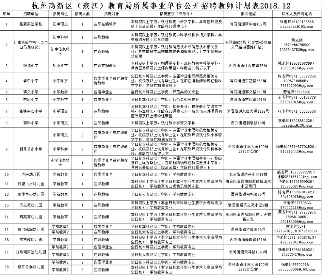 事业编教师招聘岗位设置的深度探究