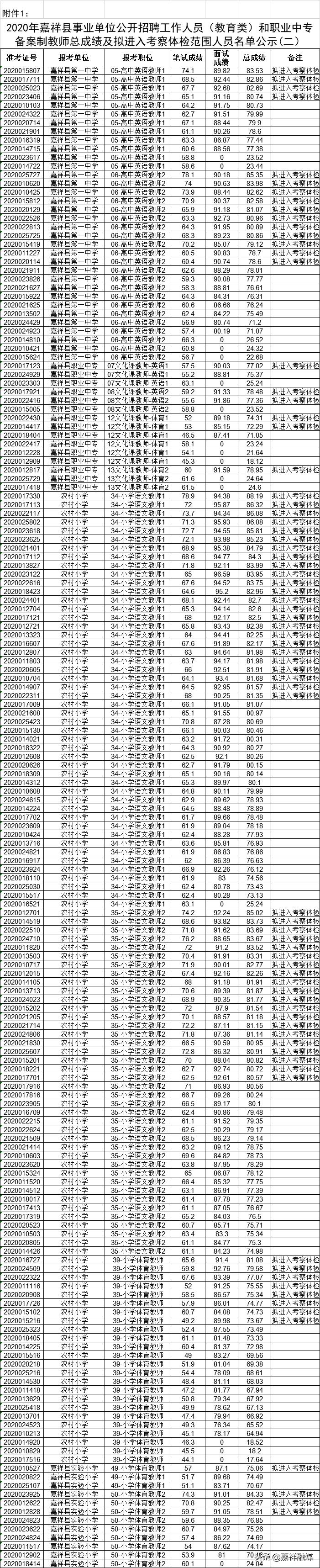 事业编教师岗位考试内容深度解析