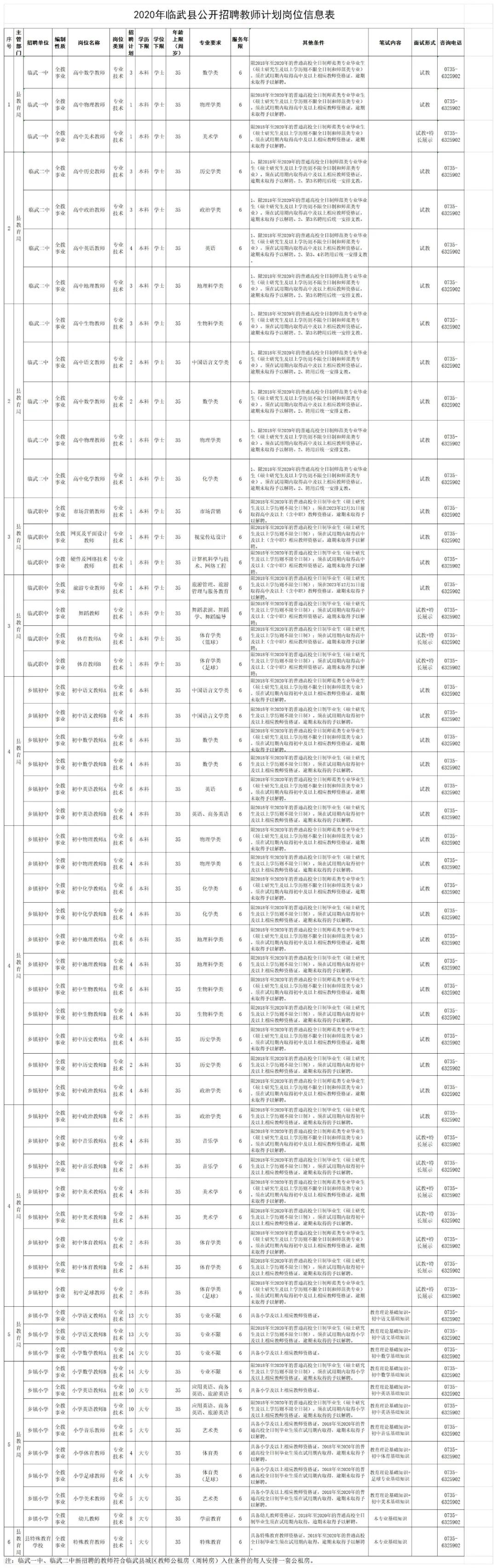 事业编教师公开招聘考试，选拔优秀人才助推教育事业发展