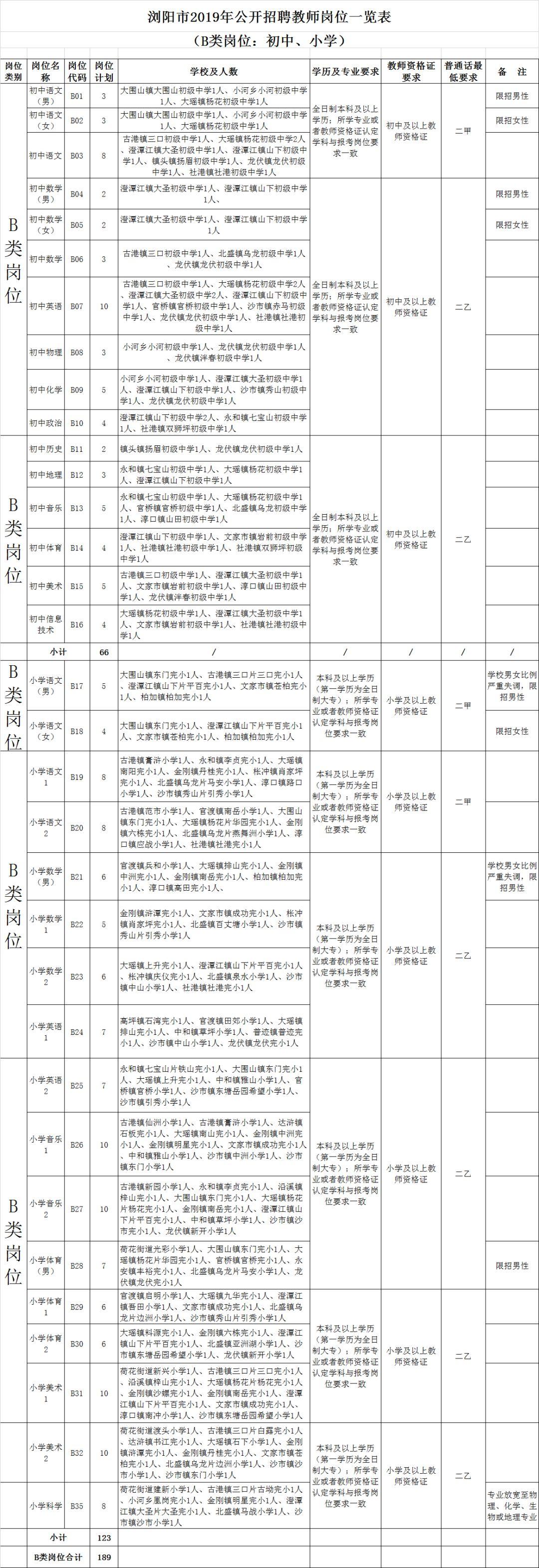 事业编老师招聘考试学习攻略，策略、技巧与建议