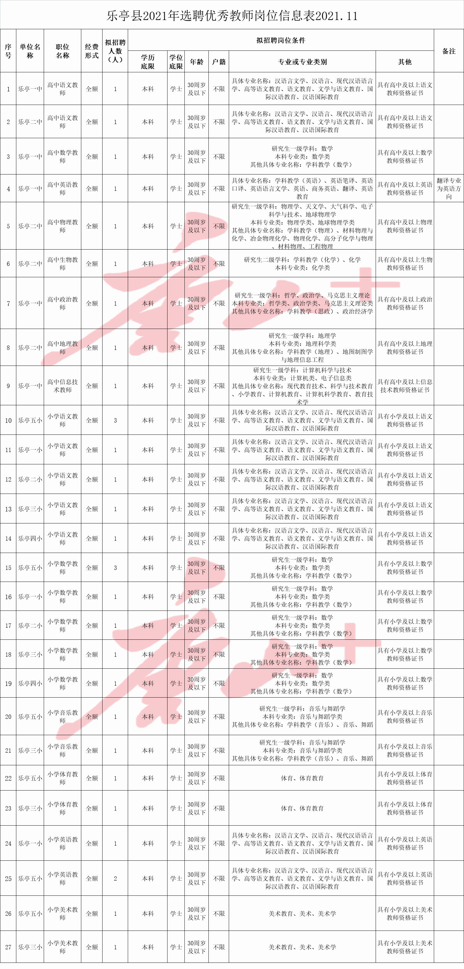 事业编教师招聘，塑造未来教育力量的关键之路