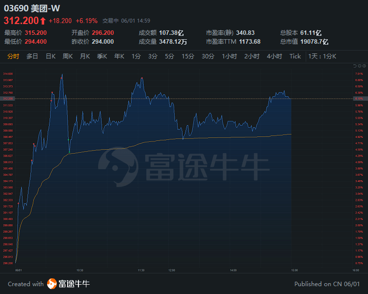 瑞银下调Adobe目标价背后的深度分析与观察