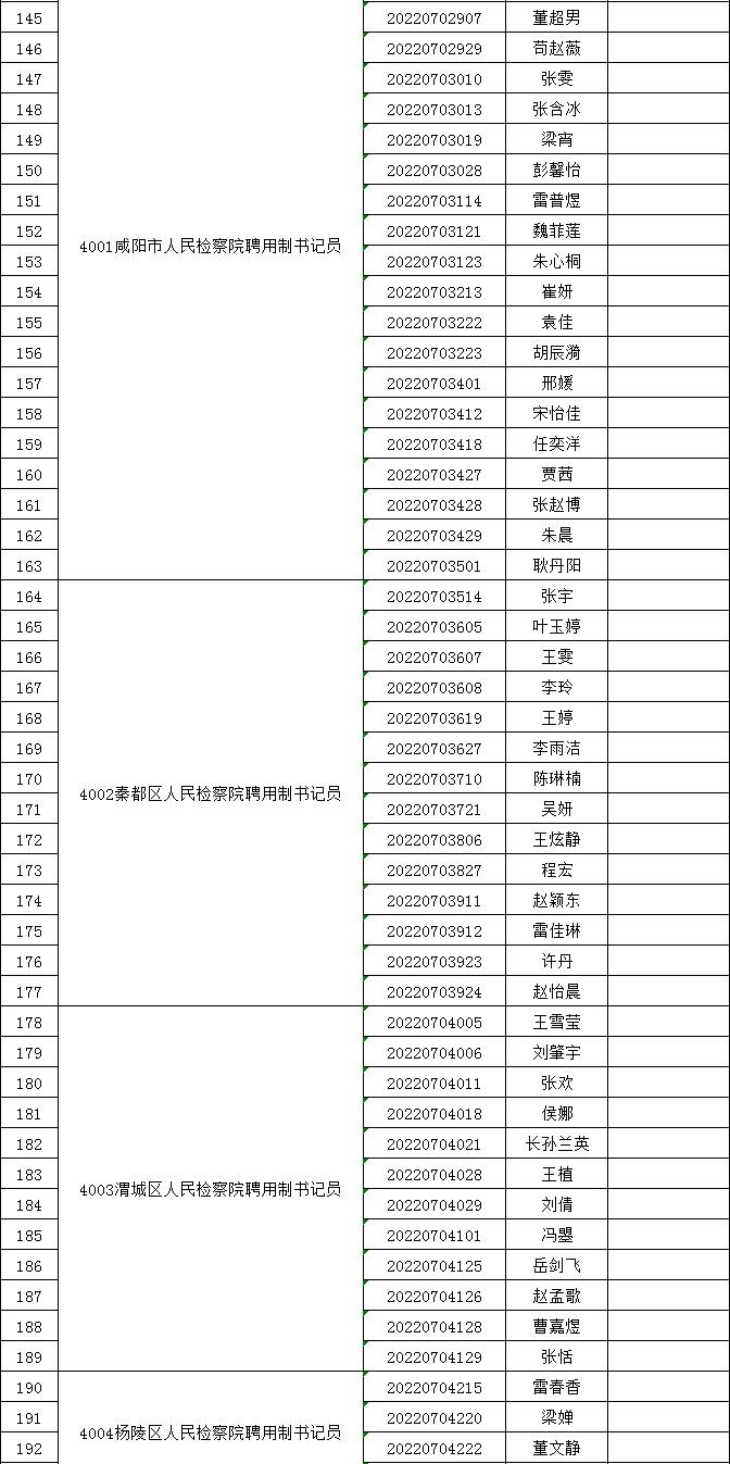 陕西医疗事业编制招聘面试考情深度解析