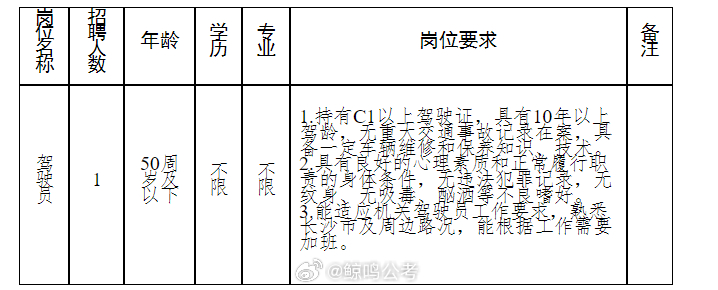 2024年事业单位医疗岗位招聘趋势展望与分析