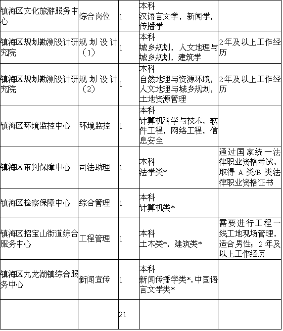 事业编财务岗报考单位选择与职业发展路径深度解析