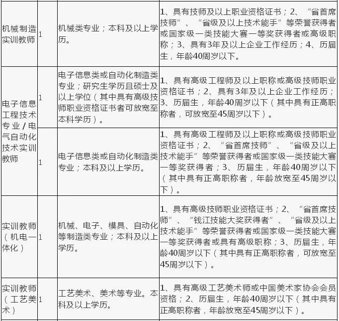 事业编管理岗财务考试内容全面解析