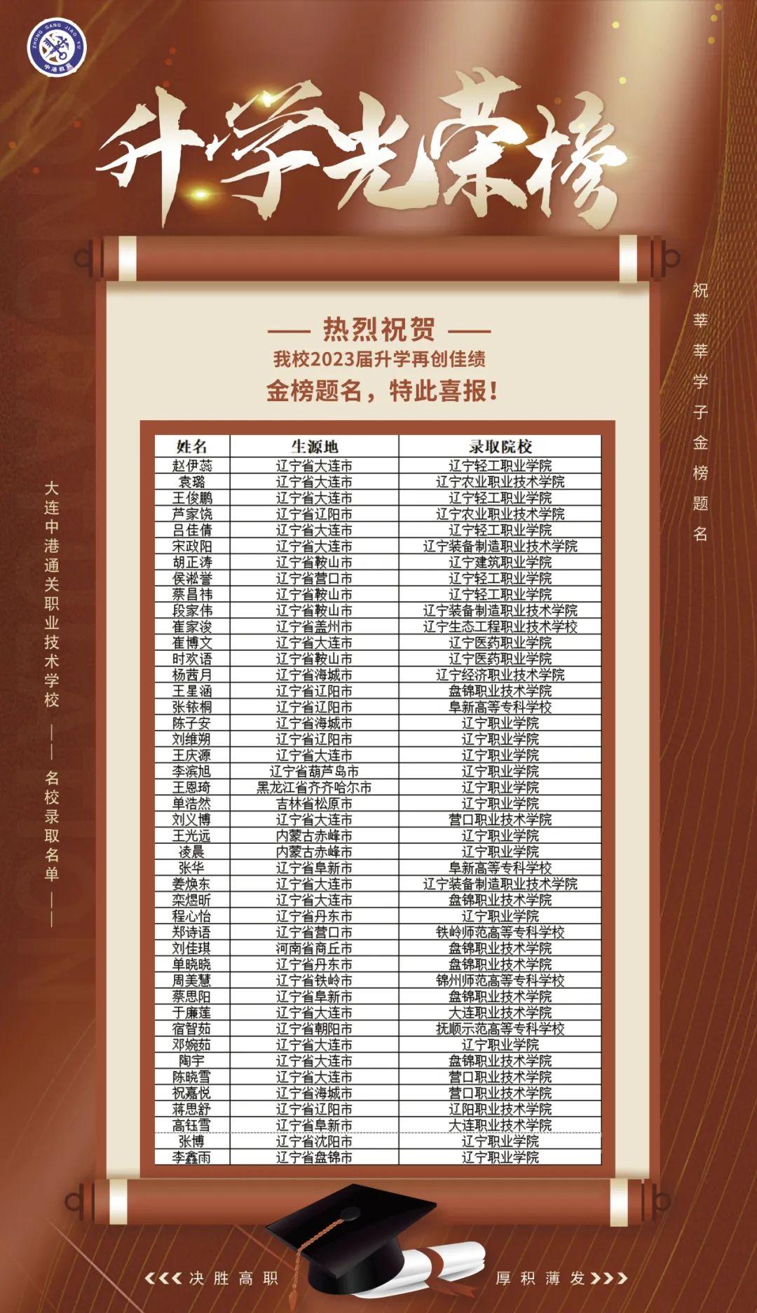 大专事业编2024岗位表概览与未来展望