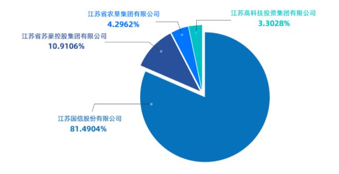 江苏事业单位财务岗考试内容与要点深度解析