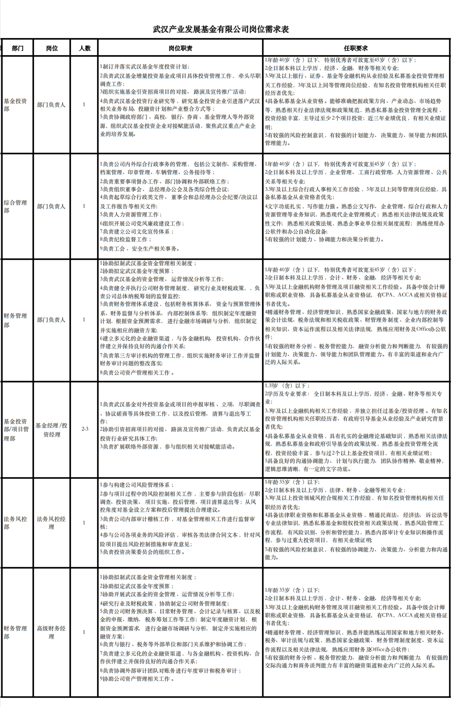 事业单位财务管理岗位招聘，人才选拔与财务管理的双重使命聚焦点