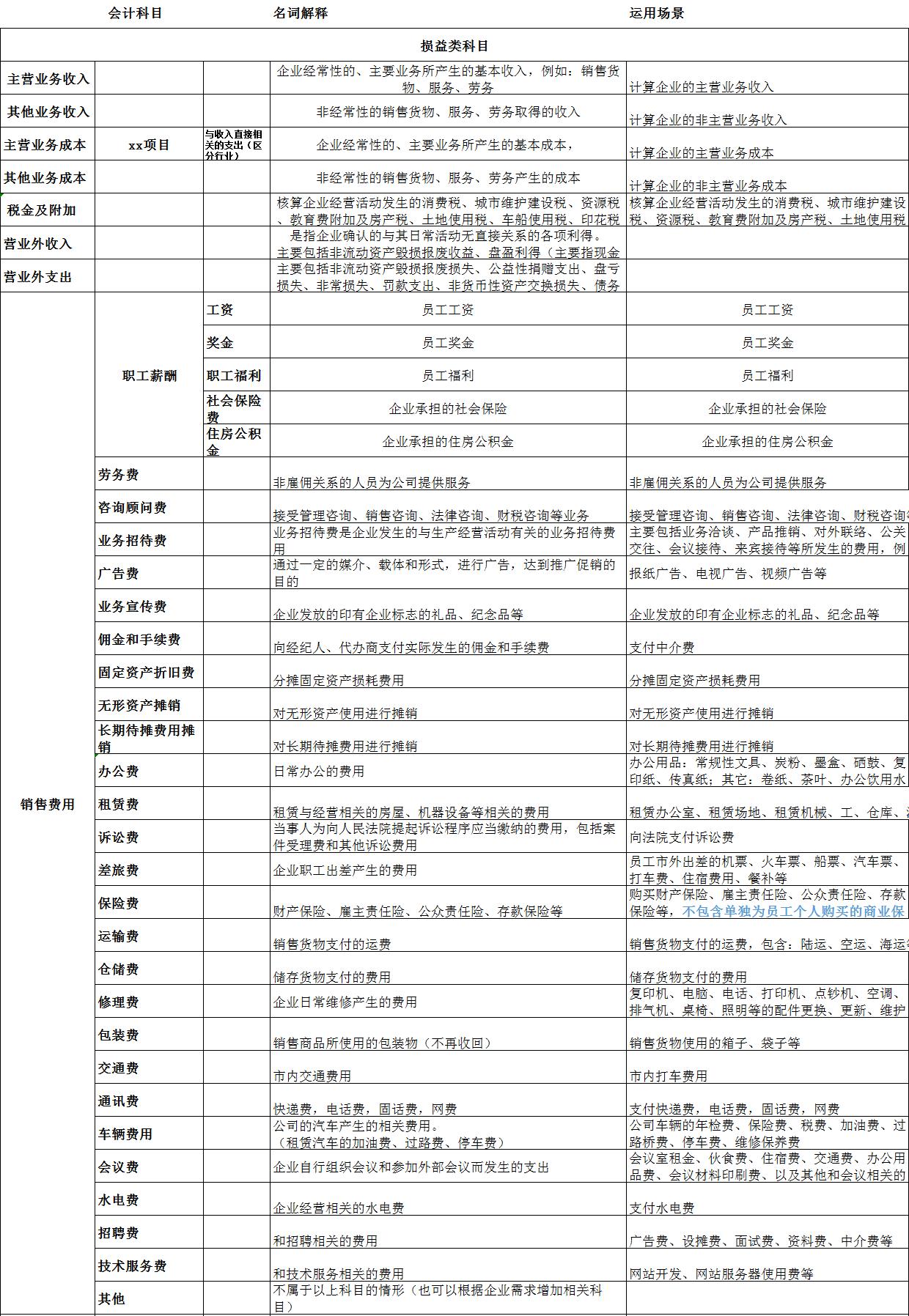 财务岗事业单位考试科目全面解析与备考指南