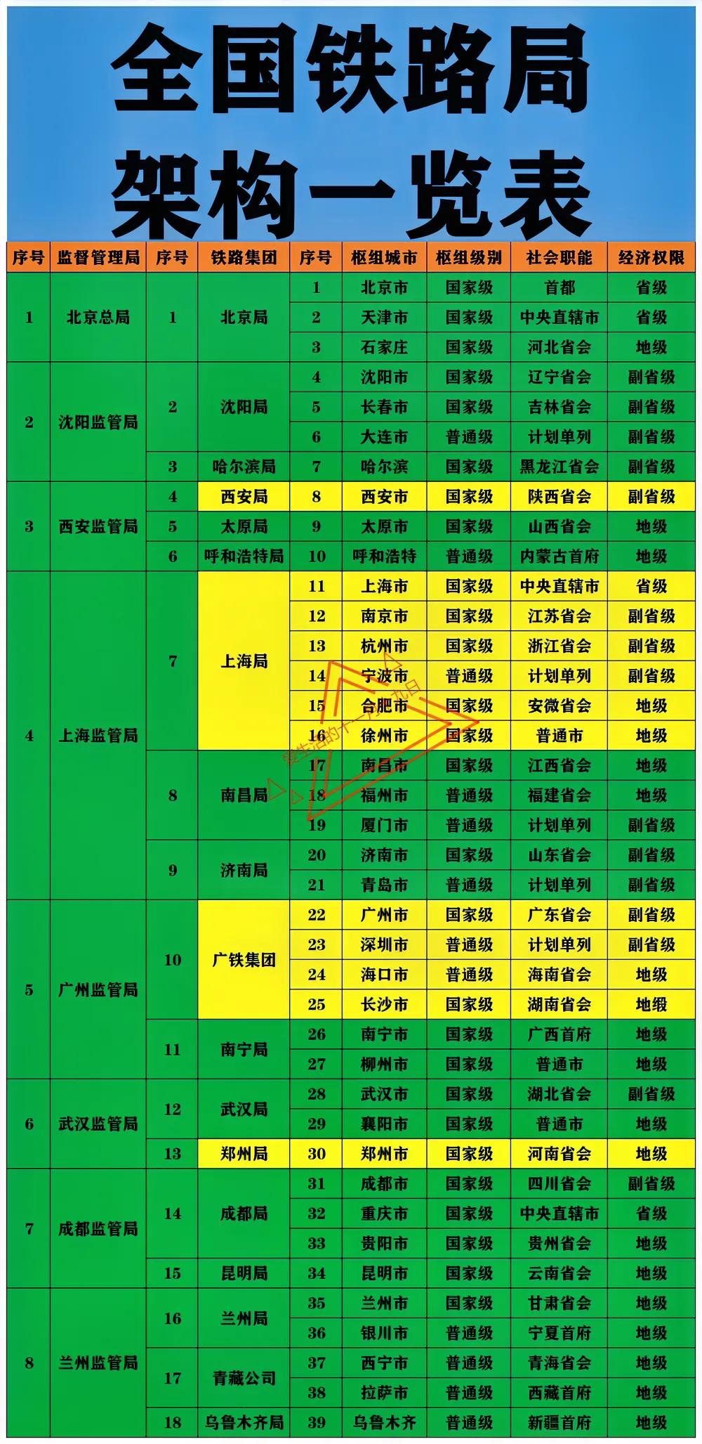 三十万买铁路编制，价值与选择的深度探讨