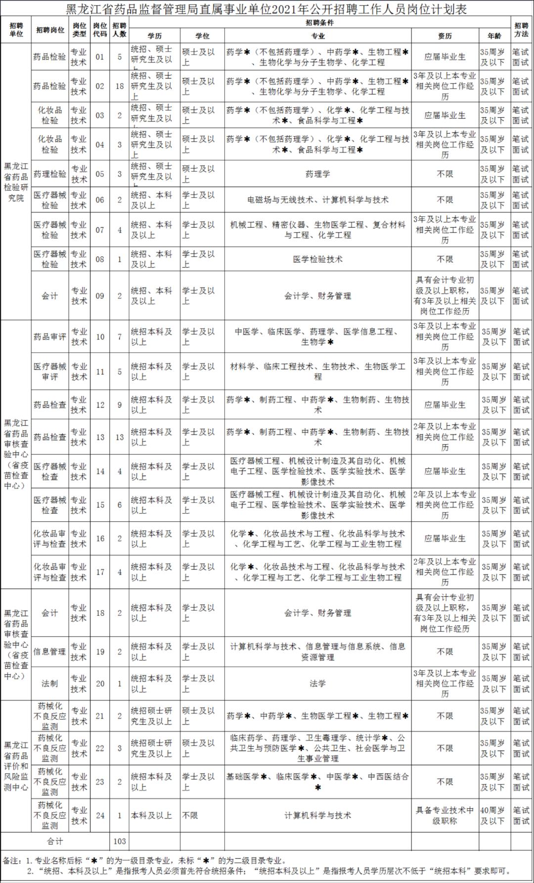 2025年1月7日 第28页