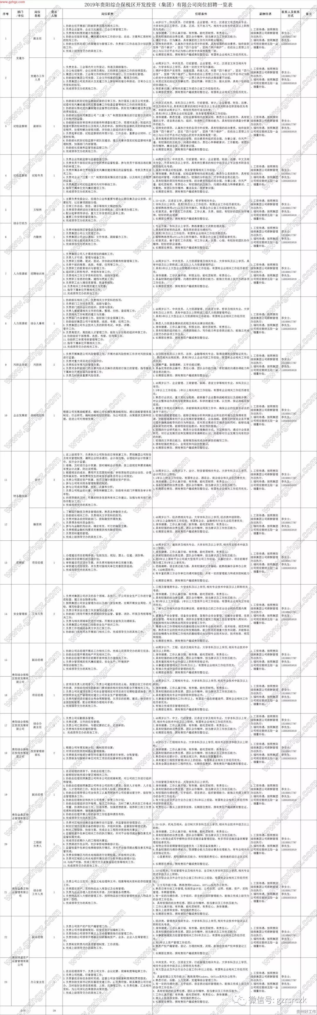 事业编招人消息获取途径全面解析