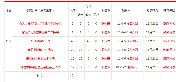 事业编招人时间解析，通常招募在哪些月份进行？