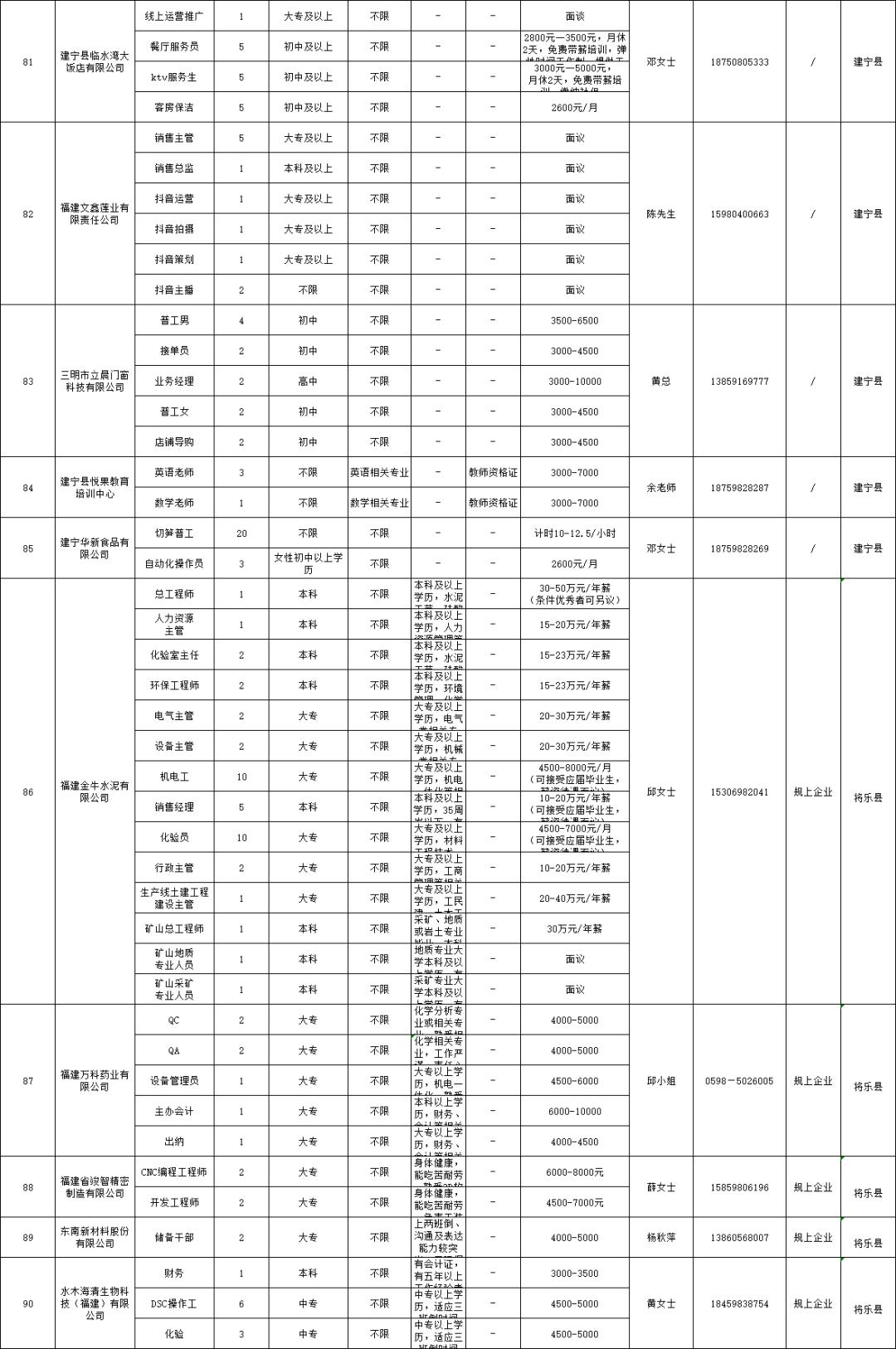 最新事业单位招聘人才动向深度剖析