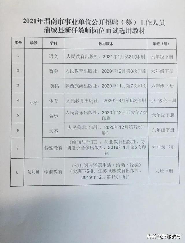 各省事业单位招聘，探索与前瞻的发展路径