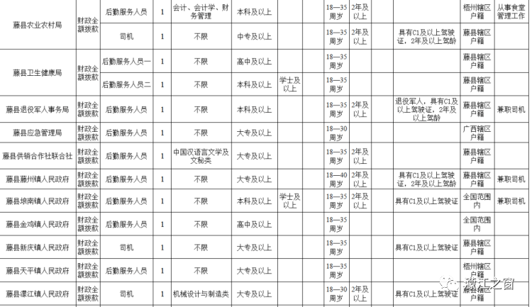 机关事业单位调薪，2021年新动向与挑战解析