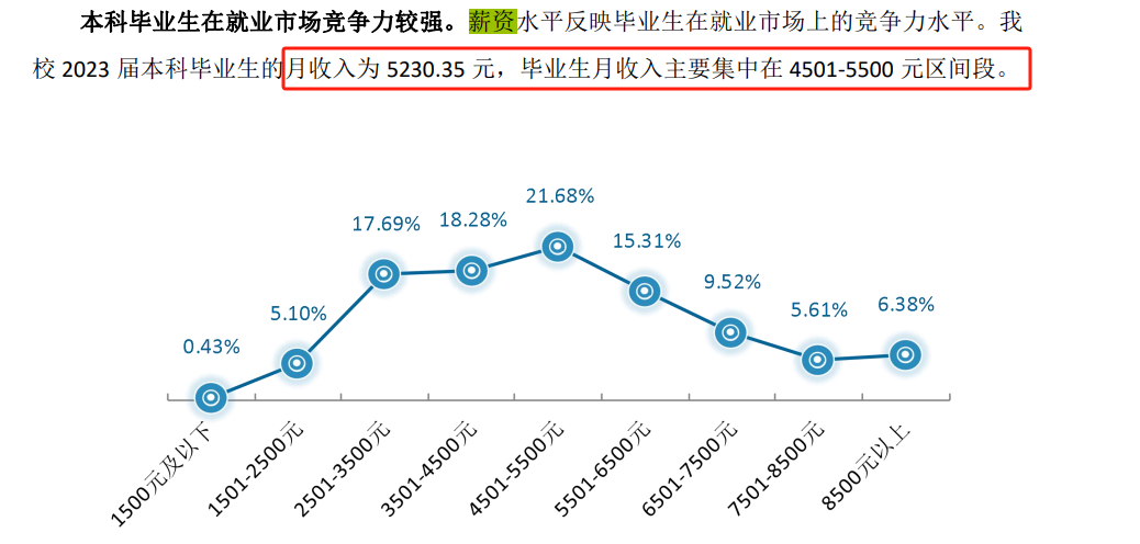 事业编硕士研究生待遇年薪深度解析与前景展望