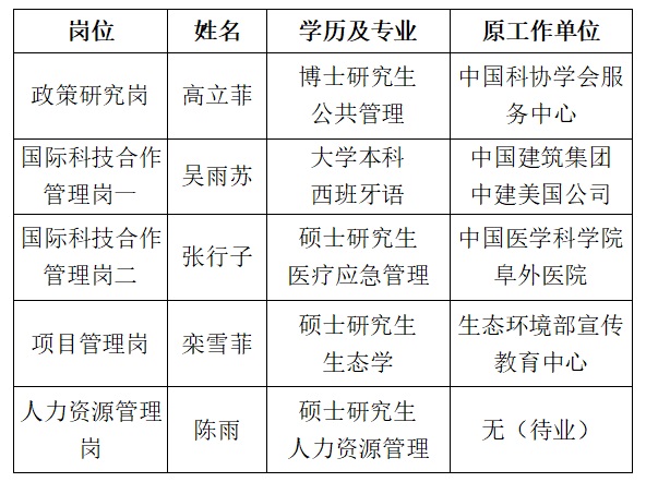 中科院事业编招聘，科研领域的黄金机遇探寻