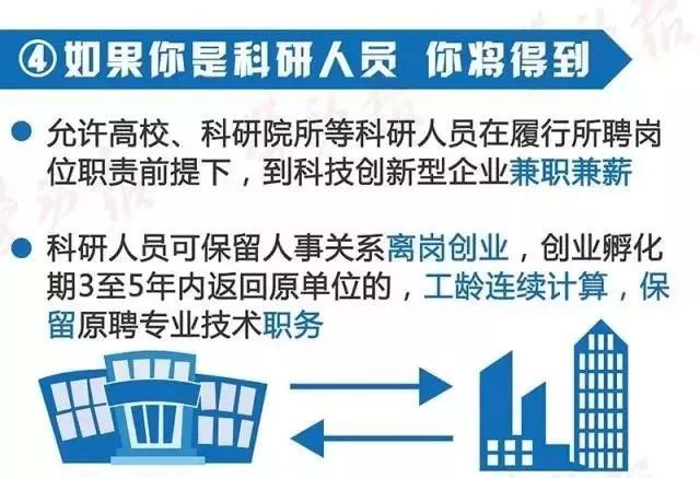 科研院所事业编制兼职，机遇与挑战的并存之路