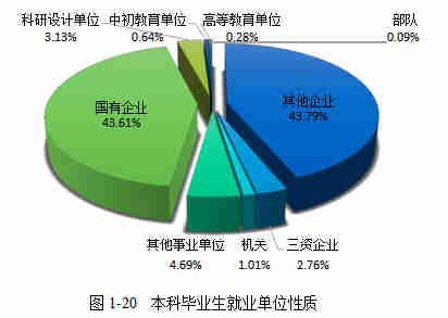 科研院所事业编制详解，待遇、发展及挑战